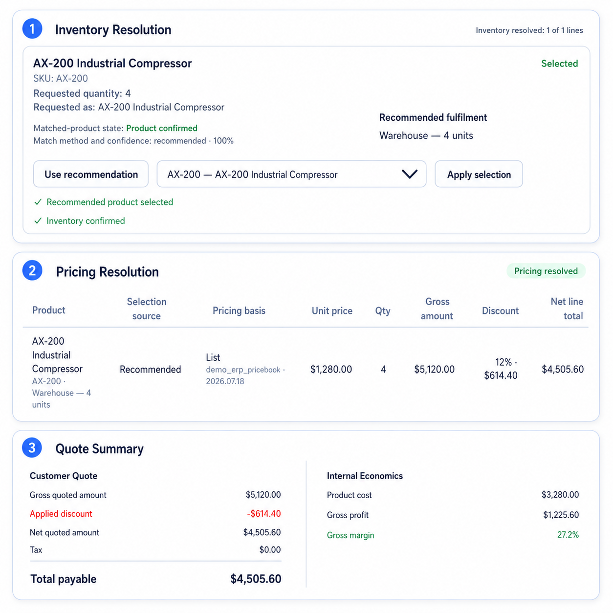 iQuote pricing and inventory resolution showing confirmed fulfilment, deterministic pricing and quote totals