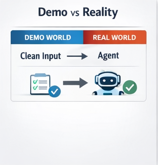 Workflow-first businesses run on processes