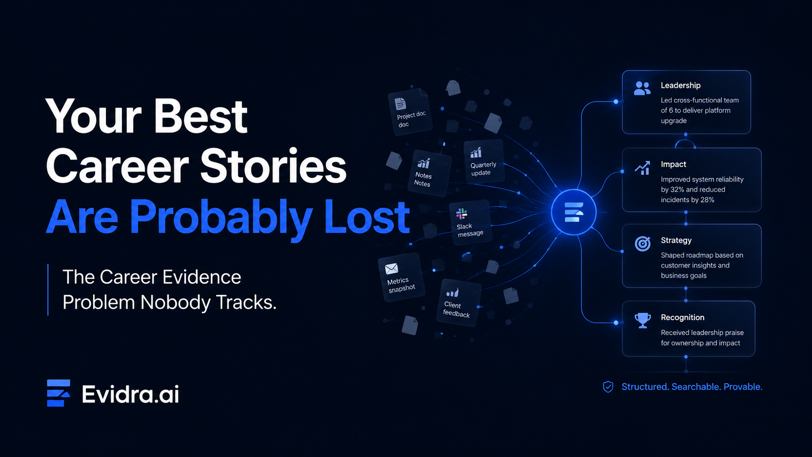 Evidra.ai blog graphic with the headline Your best career stories are probably lost and the theme of solving career evidence decay.