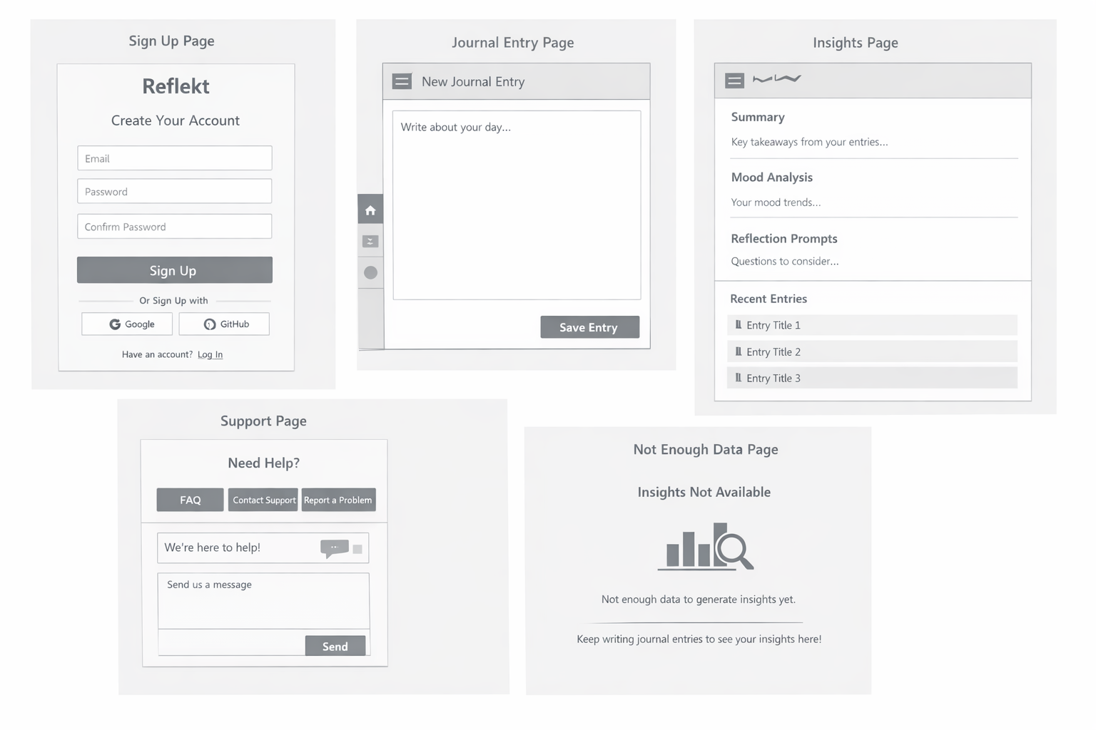 Insight Journal UX philosophy